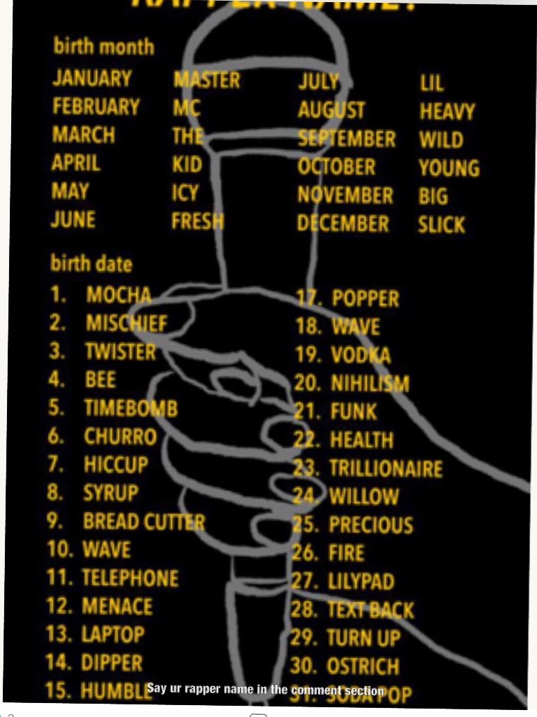 These are rapper names this was not started by me is was started by dudewonder