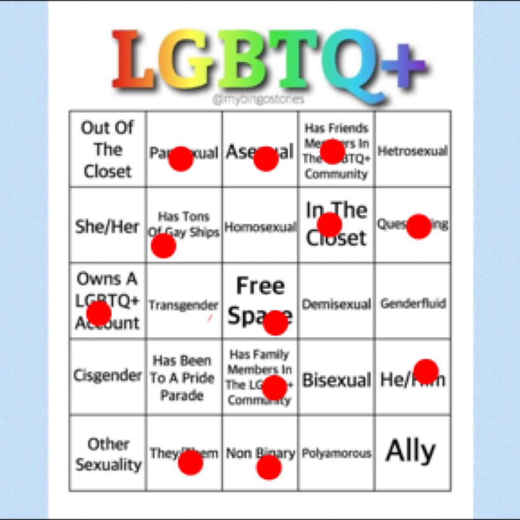 Well I'm panromantic / asexual and my moms cousins are gay. 