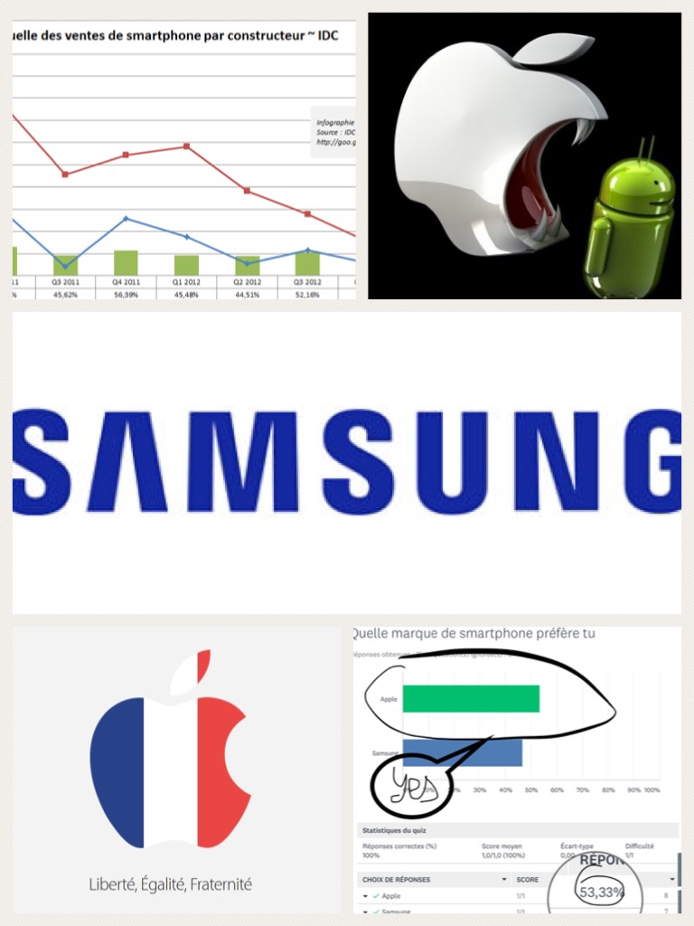 Samsung and Apple 