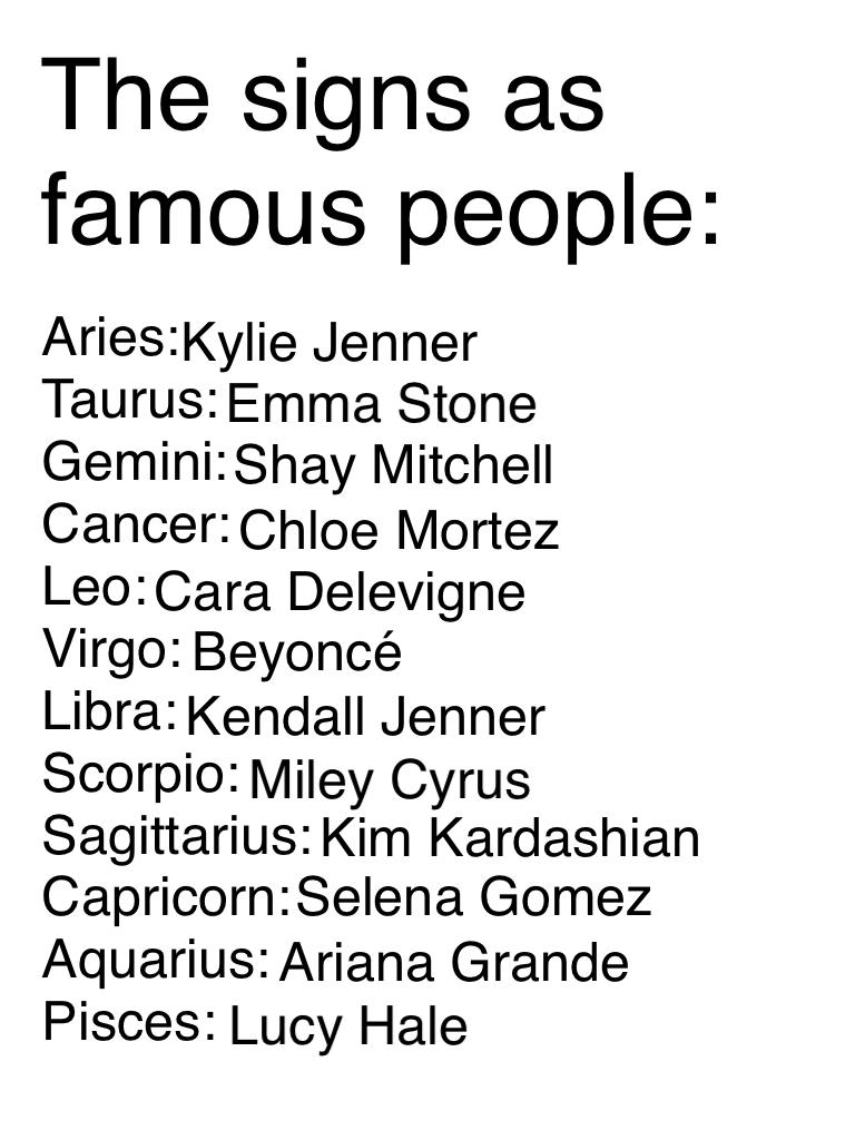 The signs as famous people: