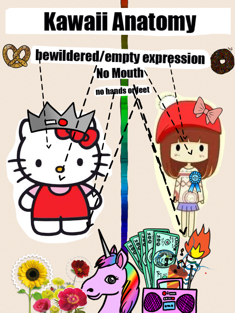 Click here for more info!

The hello kitty look works on kawaii too! Plus the one girl doesn't even have a nose!!! A NOSE!!!!!! People need noses!