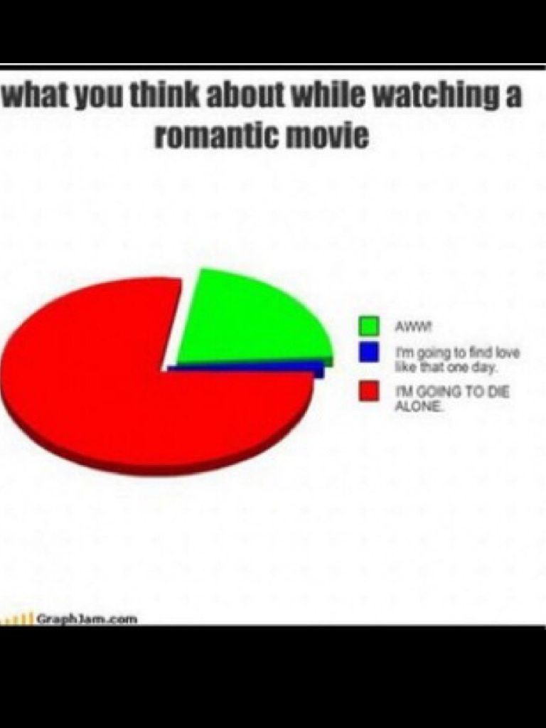 Haha lol every twilight movie 😂😂