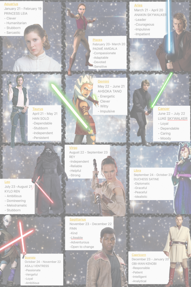 🌟Star Wars Horoscope!💫 Took forever because I had to do a lot of research on each sign, but really fun!  Who are you? Respond⬇️ (I'm Ventress, btw)