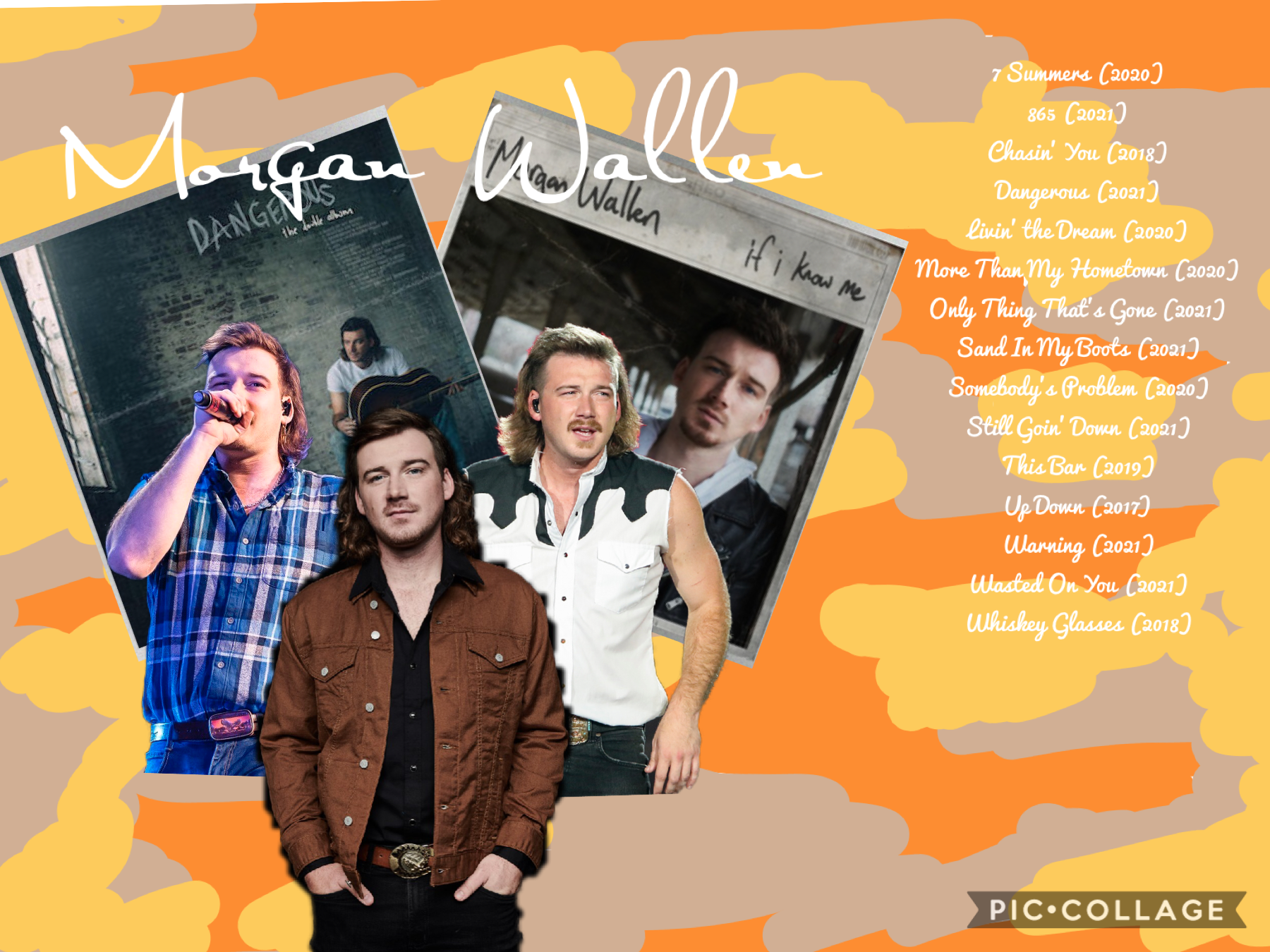 💕Morgan Wallen💕
This was fun to make I hope you enjoy it and give it a like