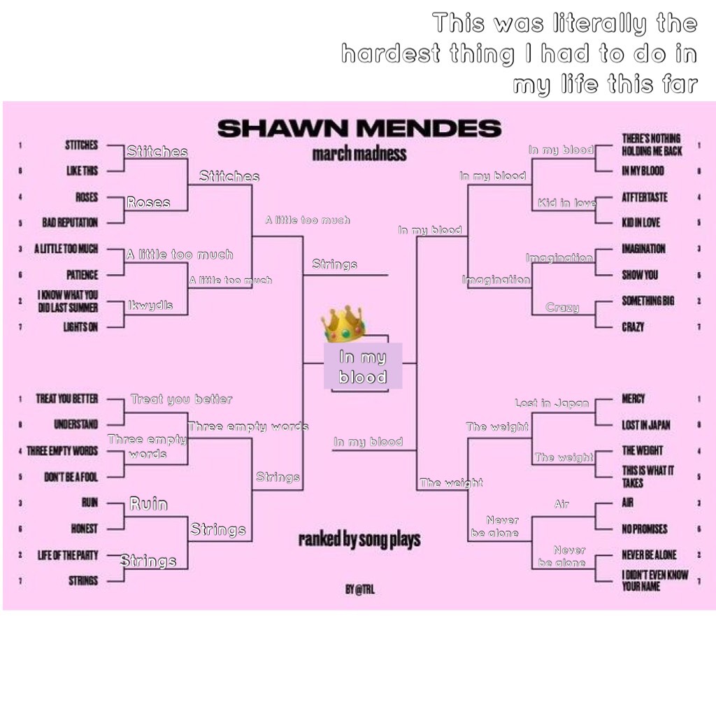 Shawn Mendes March Madness 