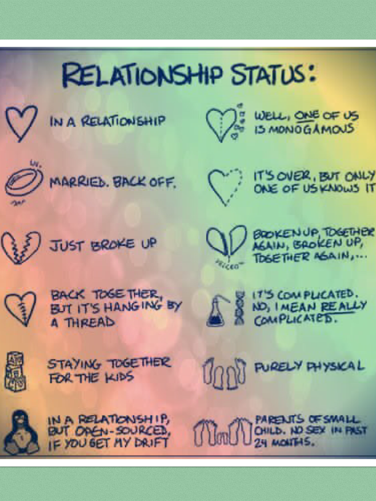 Relationship status 