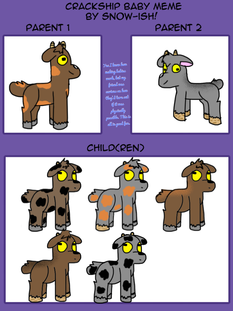 Should I make pony adoptables?