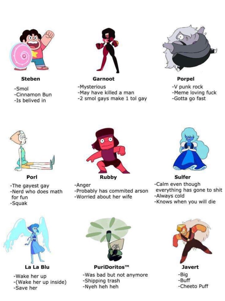Tag yourself 