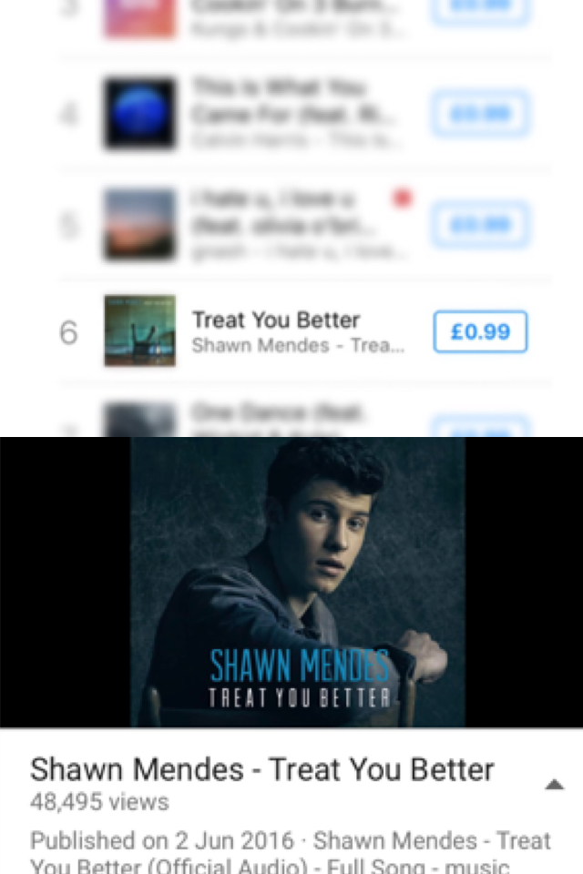 SHAWN I AM SOOOO PROUD OF U! TREAT U BETTER IS SUCH A GREAT SONG BETTER THAN ANY OTHERS! SO GUYS HELP IT GET TO NUMBER 1!!!! HE DESERVES IT LOADSSSS! 