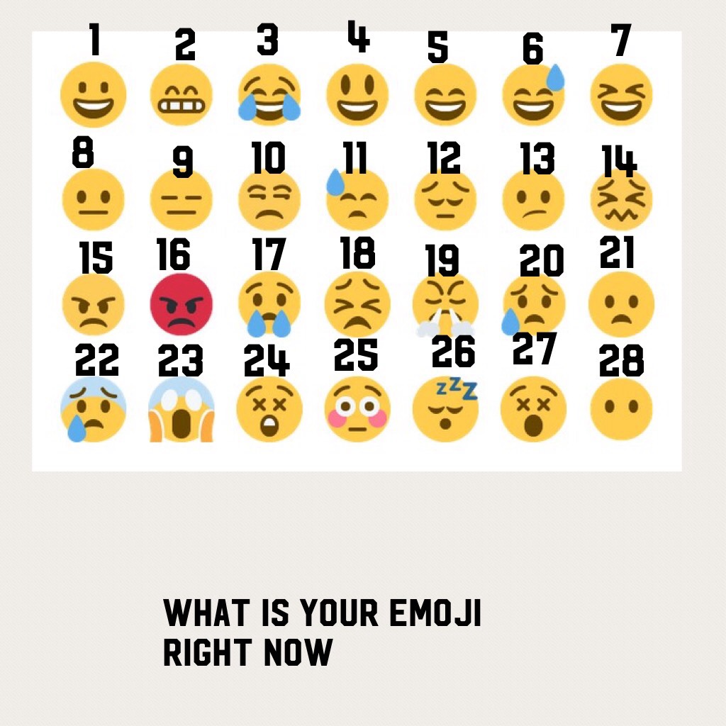 Your emoji feeling