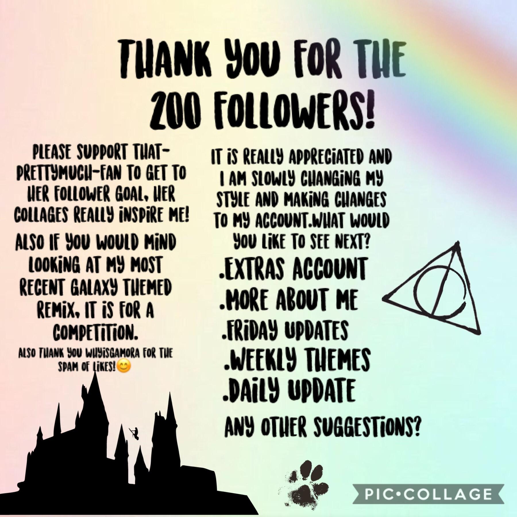 🦄TAP🦄

Thank you all so much!You all have inspired me soo much!