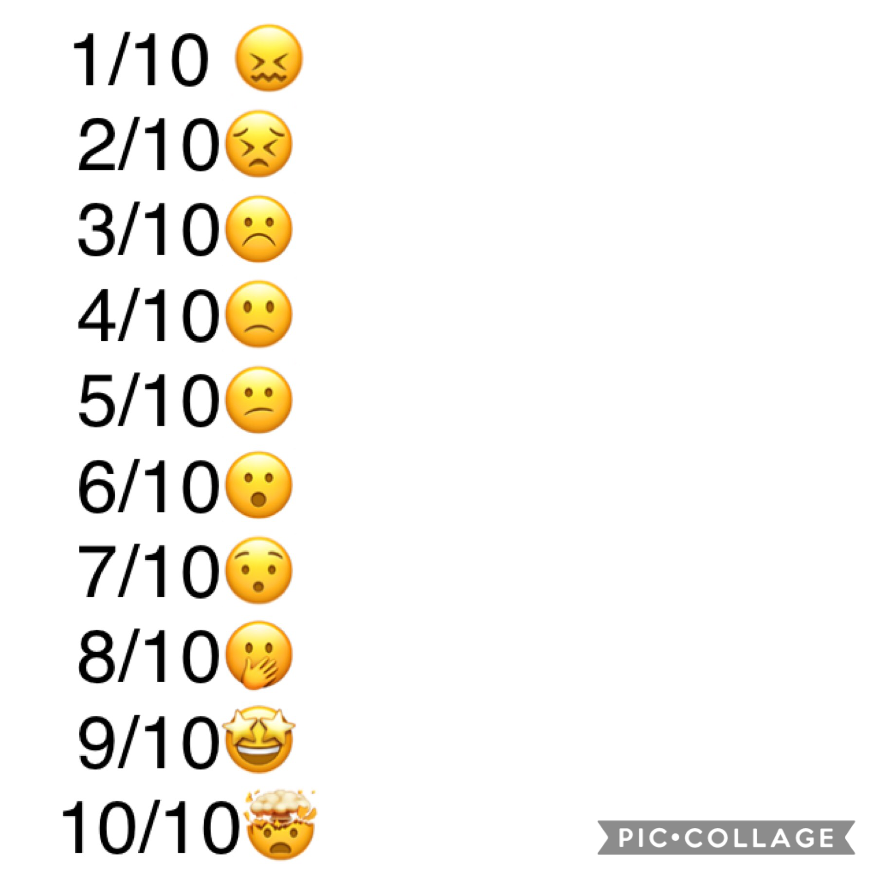 My mood of them in Emojis!