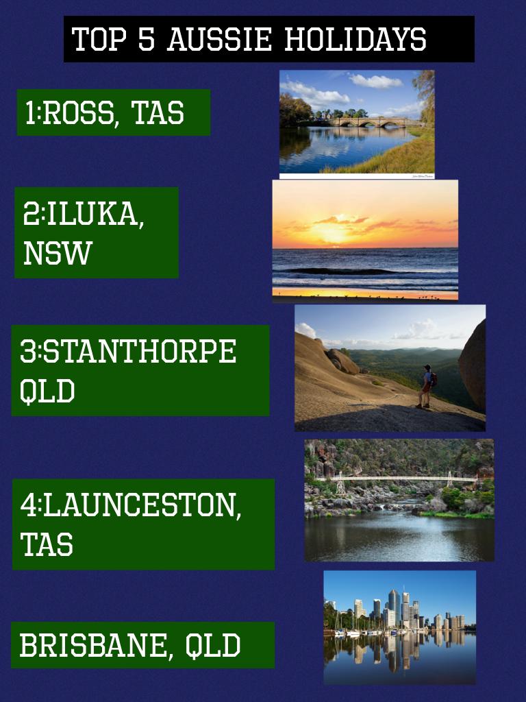 Top 5 Aussie hols ever