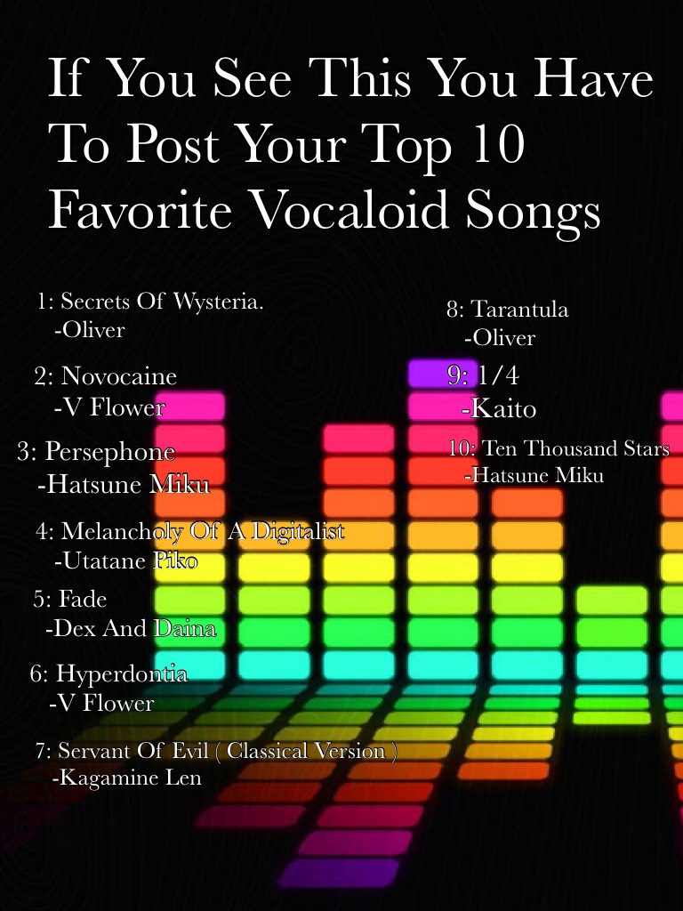 Don’t worry. You can do this if none of your favorite songs are Vocaloid. I know very few of my followers are Otaku. 😅 Have fun!