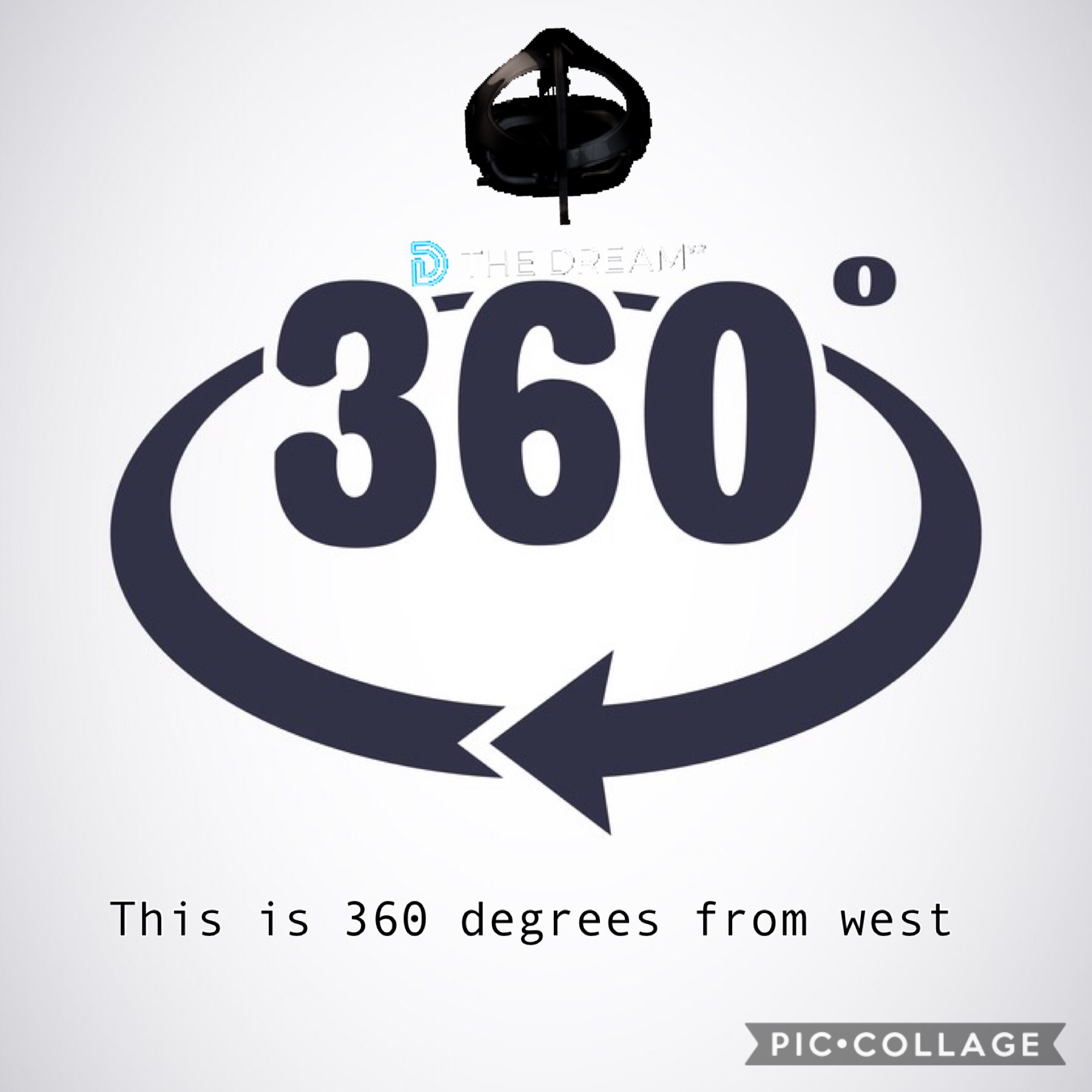 360 degree image I made