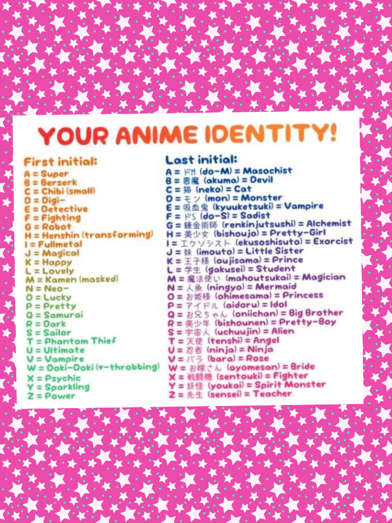 Yay! Anime Identity!🌈💝
