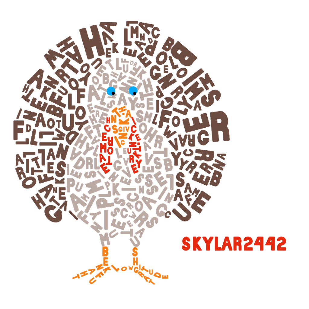 ***CLICK HERE***
I haven't made one of these in a while so here it is! Happy Thanksgiving!
My collages keep disappearing  ? Idk but it's happened three times now. That's what happened to my Adele picture but I'll post it again soon. 
#Skylar2442 #WIFIoff