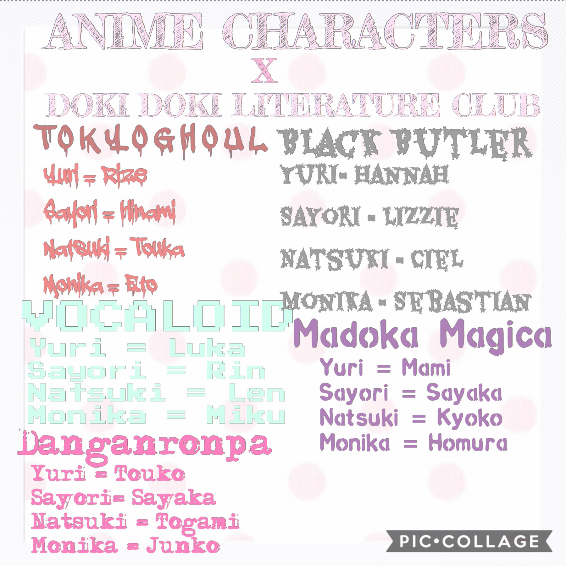 Break meh heart💖
This was me being bored. Some of these I think fit really well, some of them are kinda a stretch. Comment what characters you would change or another anime x ddlc crossover! love you all💕