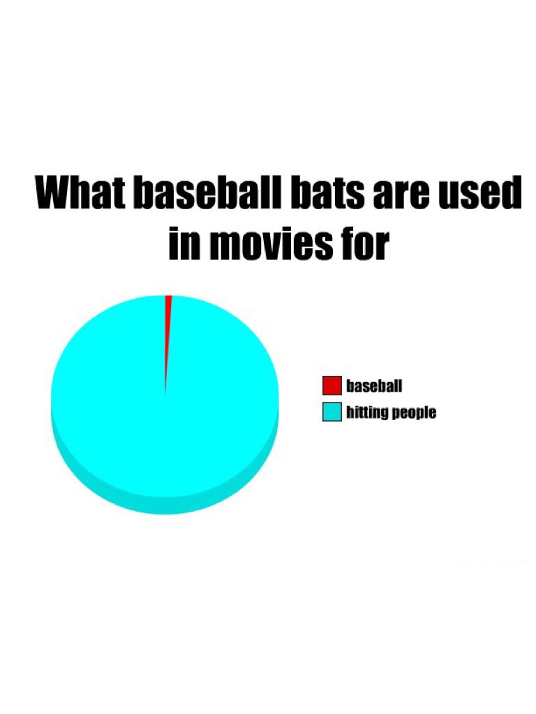 What baseball bats are used in movies for...