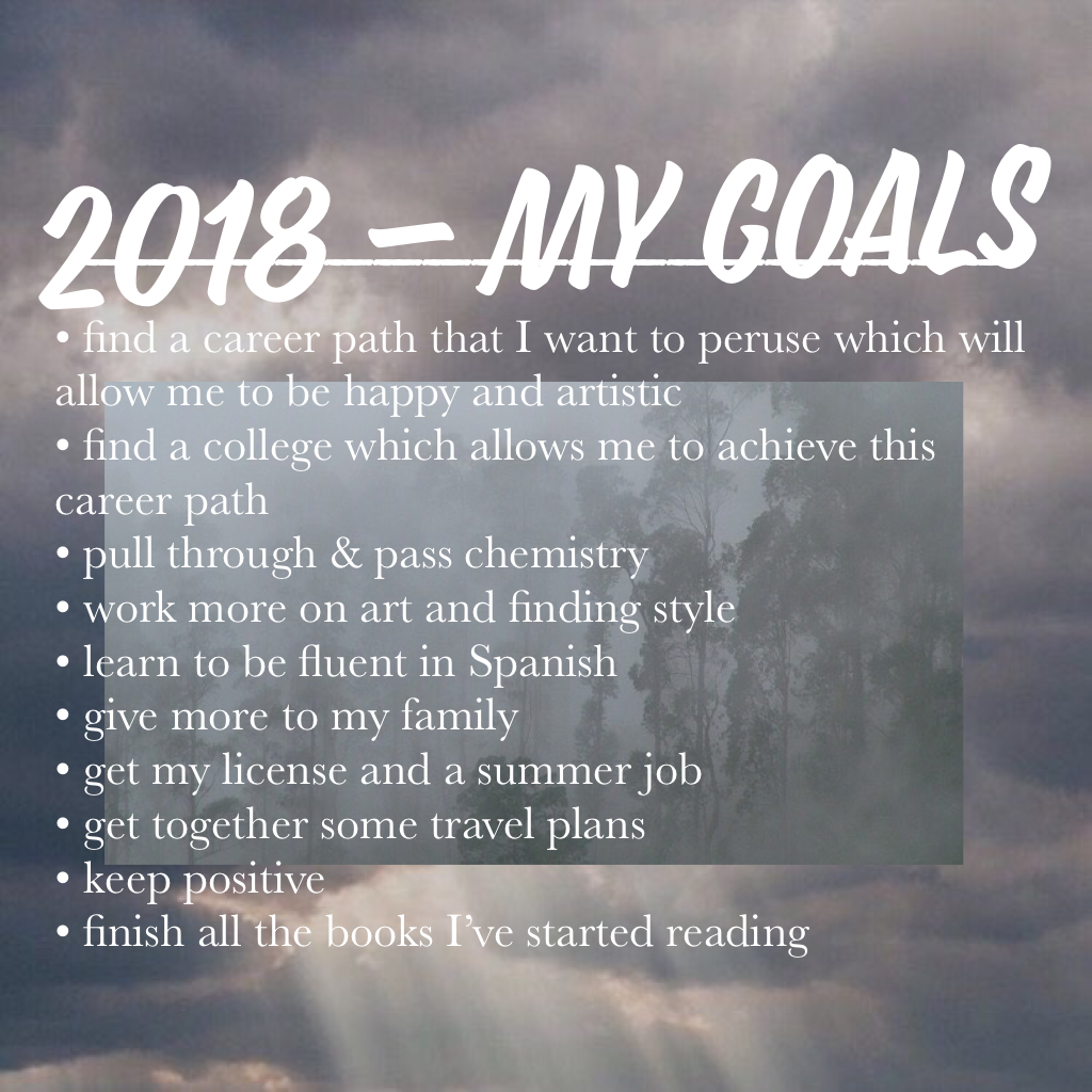 Comment some of your goals pals 