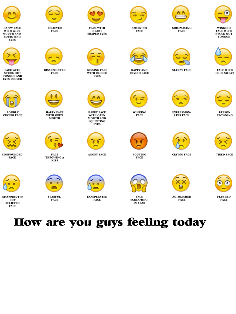 How are you guys feeling today 
