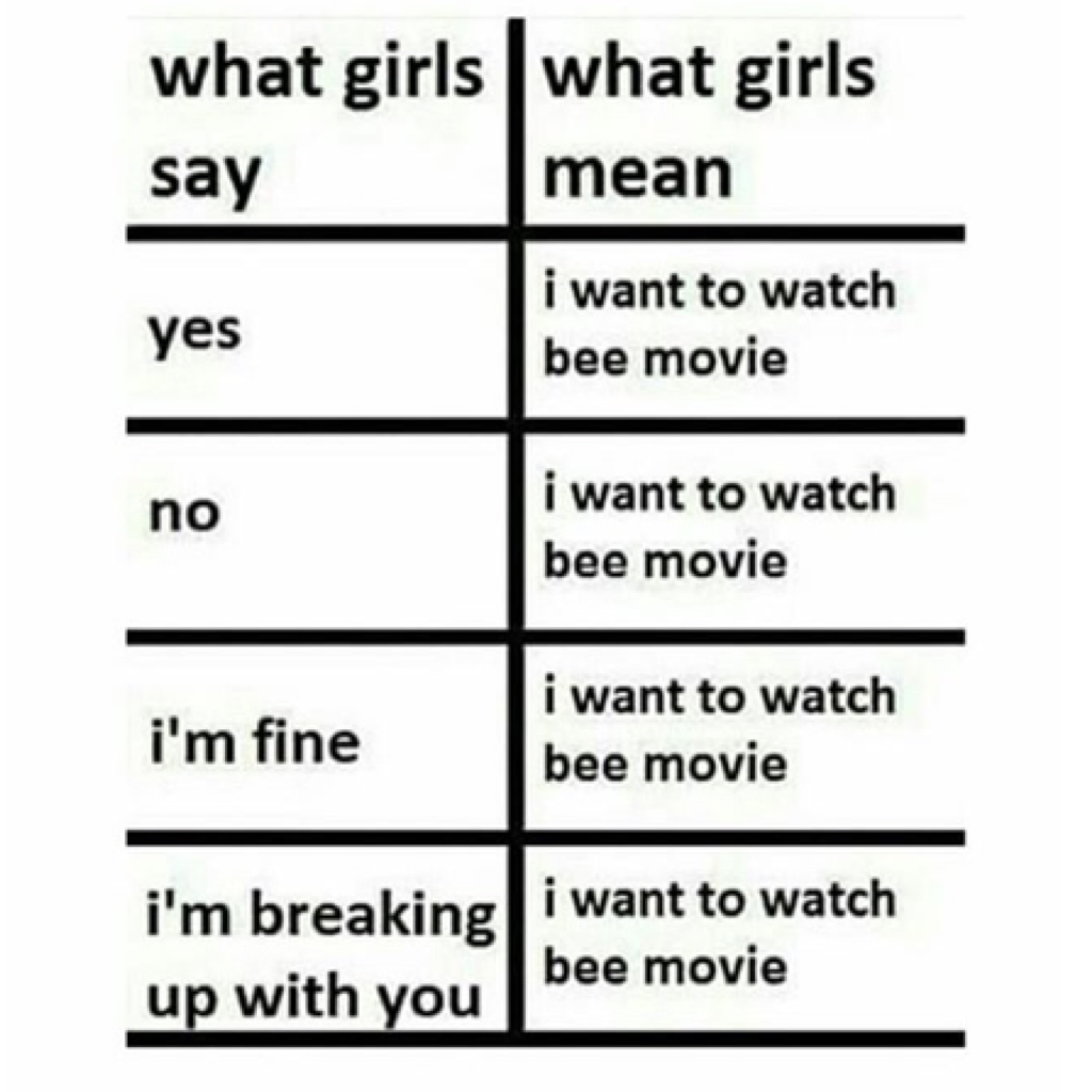 I ALWAYS FORGET TO POST ON HERE & now i want to watch bee movie 
