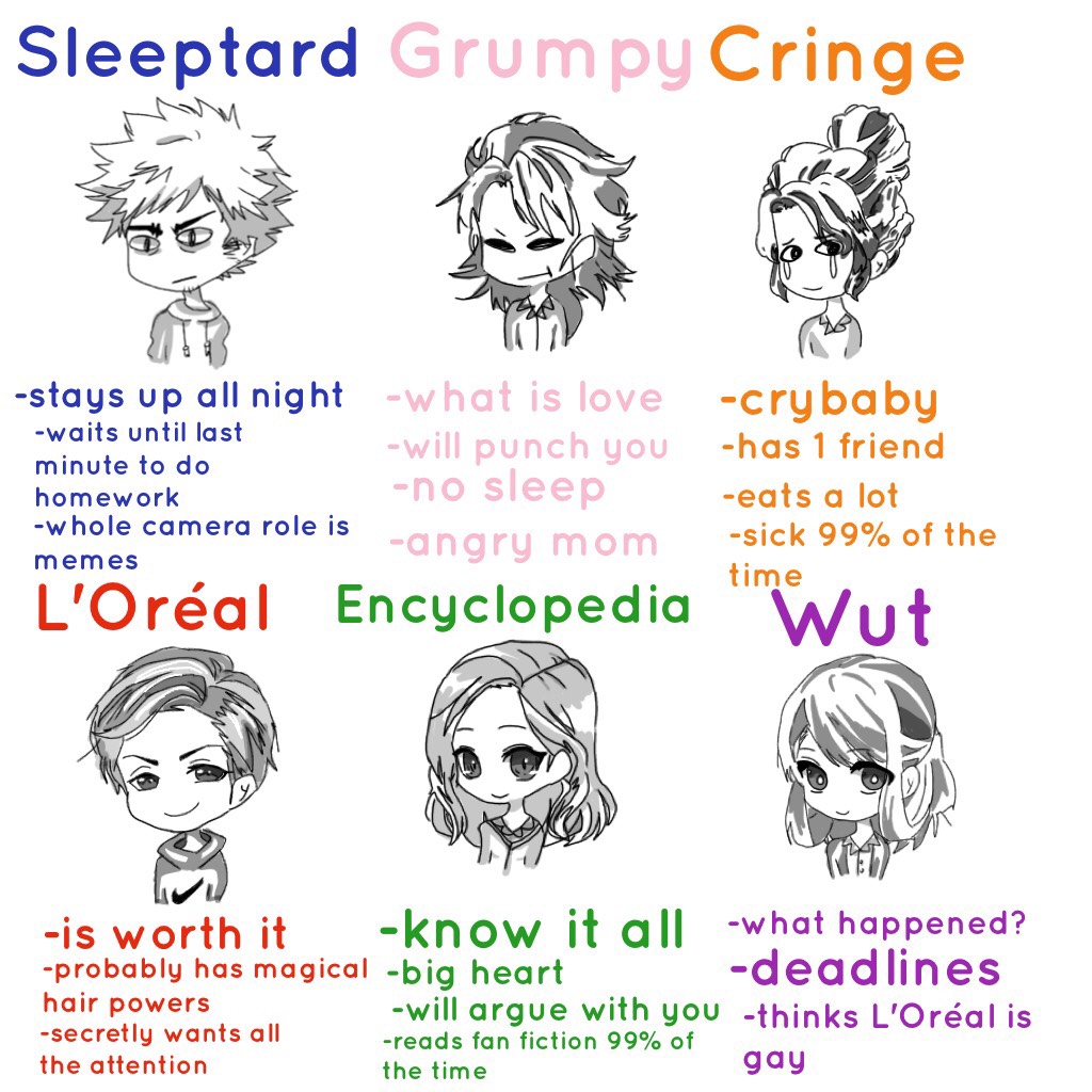 Tag yourself (art by me!!)