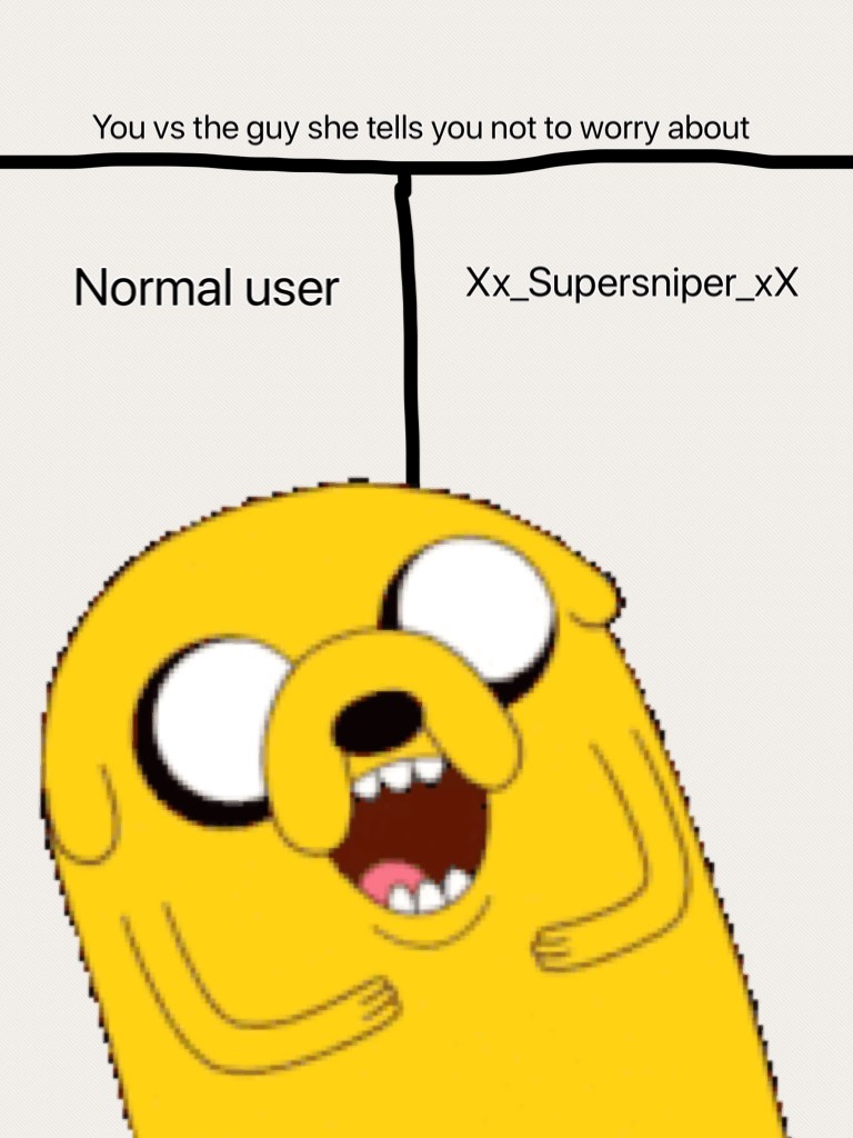 Normal user